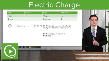 Electric Charge: Electricity in Context and Electrostatics – Physics | Lecturio