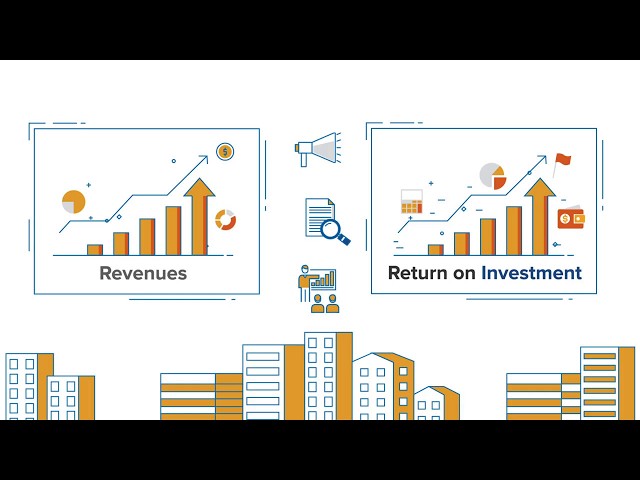 800response Lead Generation, Lead Tracking & Customer Interaction Analytics