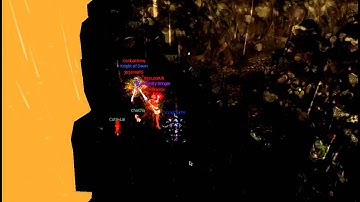 Shiiit ang saya diba? haha