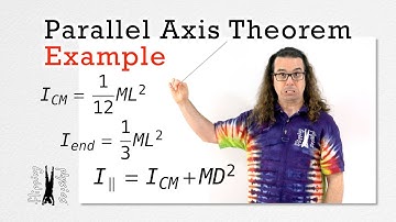 Parallel Axis Theorem Example