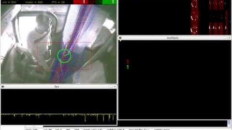 [OpenCV] People counter