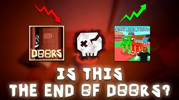 Is This The END OF ROBLOX DOORS? | The Future Of Roblox Era is Doomed | The Story Of DOORS #doors