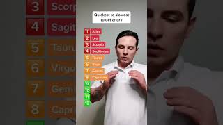 Subscribe & Check out other videos👇 Quickest to slowest to get angry #astroscope tiktok screenshot 3