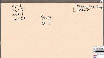 Distinguishing Strings