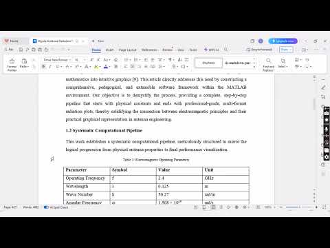 3D Dipole Antenna Radiation Patterns Numerical Modeling in MATLAB