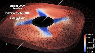 #OpenFOAM CFD  Simulation Tutorial case: "mixerVessel2DMRF" - #driftFluxFoam #multiphase RAS