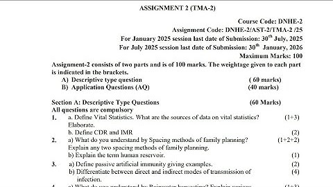 DNHE-2 Solved Assignment 2025 | IGNOU All Master Assignment Solution 2k25 Video