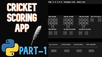 Making Cricket Score App with Python and Tkinter | hindi/urdu |part 1