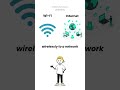 What's the difference of Wi-Fi and Internet