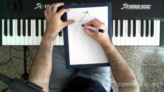 comotocar.es - Como tocar el piano - 23 - Duraciones