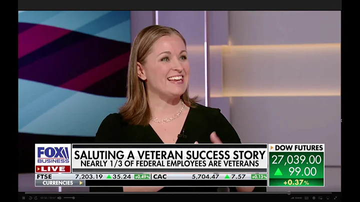 Chris Kowalik of ProFeds on Fox Business