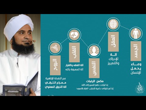 5 مكونات للإنسان أيها المريد علي الجفري  