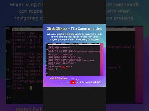 Using the Command Line with GitHub (clip) | #commandline #git #github #webtech