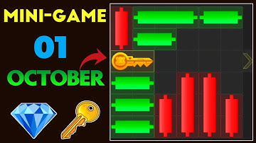 1st October Hamster Kombat Daily Mini-Game (Puzzle Solved) In Few Second | Today Mini game