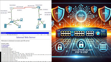 Cisco Network Security Configurations step by step