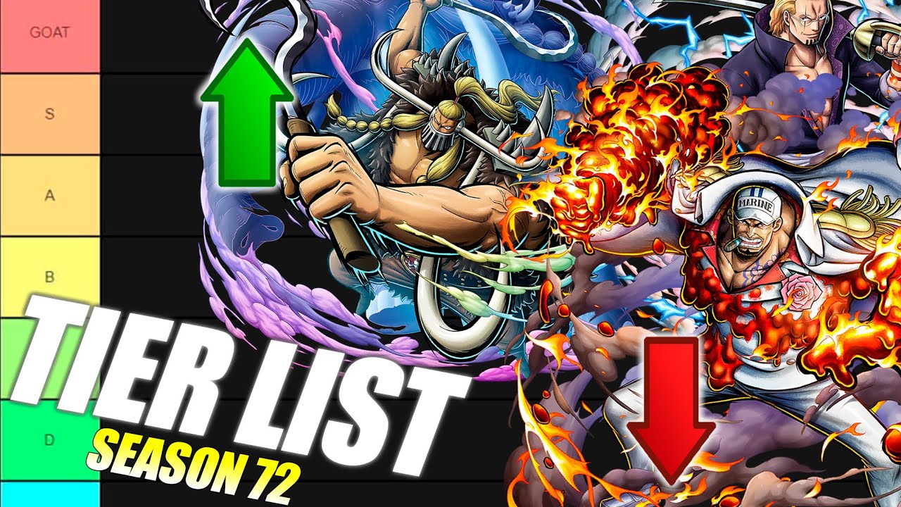 I Created An UPDATED Tier List Season 105 Of The Strongest One Piece Bounty  Rush Characters! 