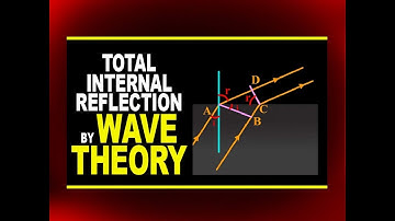 Total Internal Reflection by Wave Theory | Physics4Students