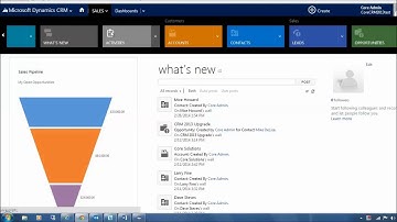 Scroll-Wheel Navigation in Microsoft Dynamics CRM 2013