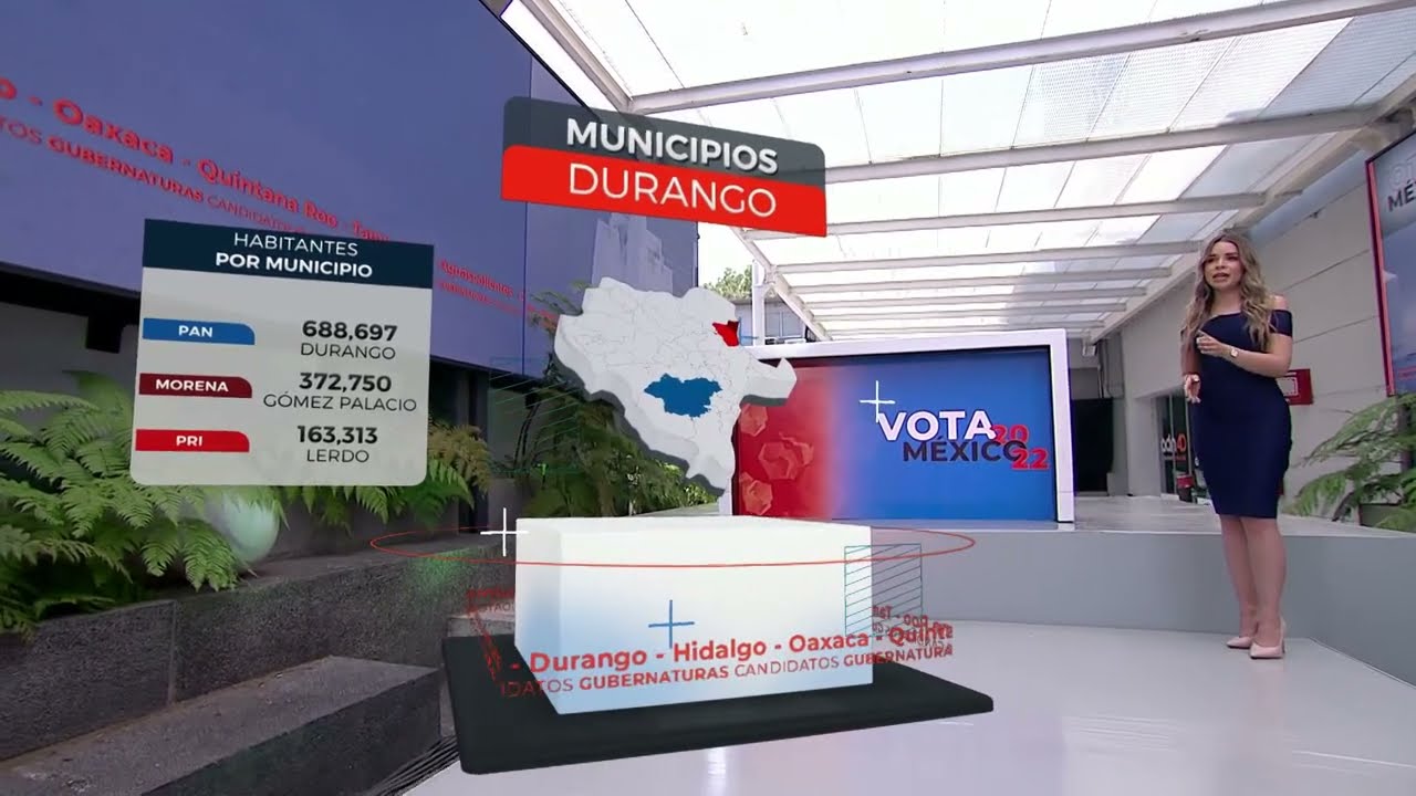 Elecciones Durango – Vota México 2022