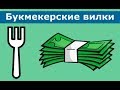 🍴⚽Букмекерские вилки. Пример букмекерской вилки