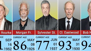 Age of Famous Senior Hollywood Actors in 2024 | Real Age