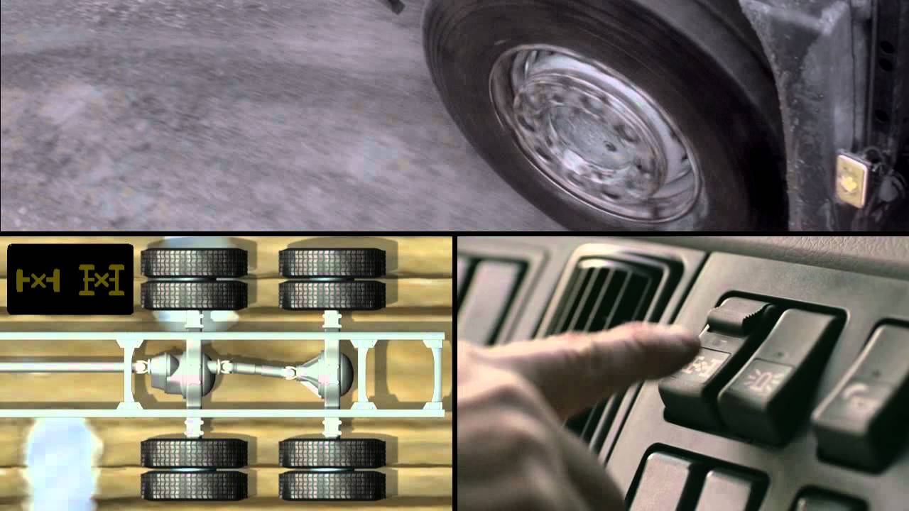 Volvo i shift масло