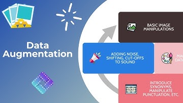 Data Augmentation for Machine Learning➕ 🖼➕