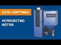 Устройство котла ZOTA "OPTIMA"