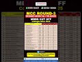 MCC Round 3 Cut Off | Deemed MBBS Cut Off 2025 | Deemed Medical Colleges Cut Off 2025 | College Wise