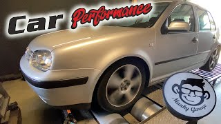 Mennyi az annyi?| CHIPTUNING | Manky Garage | Car Performance Garage | 