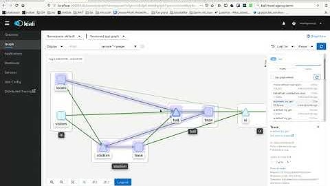 Kiali InGraph Tracing