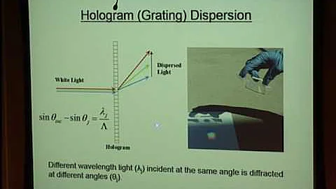 Colloquium: Raymond K. Kostuk