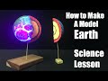 Model Earth Building Quiz