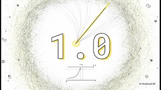 Formalizing Probabilistic Reality Control via Amorphous Swarm Dynamics
