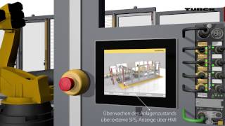 TBPN und TBIP – Hybride I/O-Module für IP67-Sicherheitsanwendungen