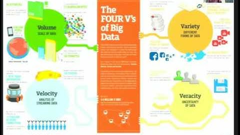 Scalable Systems for Data Science