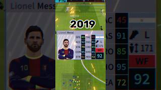 Evolution of MESSI FROM 2019 to 2023 IN DLS🤯#shorts screenshot 1