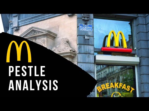 PESTLE Analysis McDonald’s (External factors affecting Businesses) GCSE/A-Level