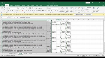 How to analyze multiple choice questions/tick all that applies with SPSS - Fortune Effiong