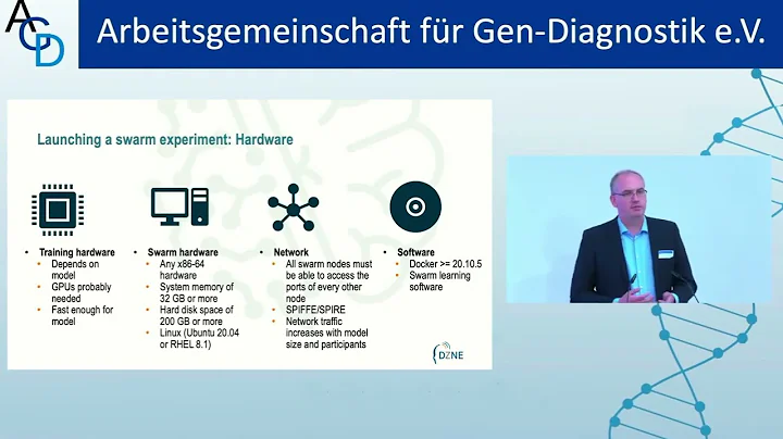 AGD 2022 - Session 4: Outreach and Creative Destruction of Medicine
