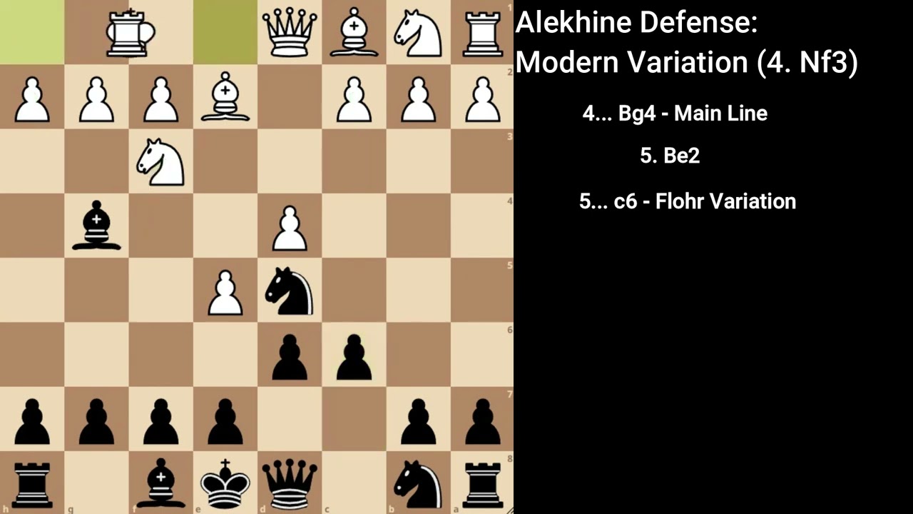 Alekhine Defence, Modern Variation