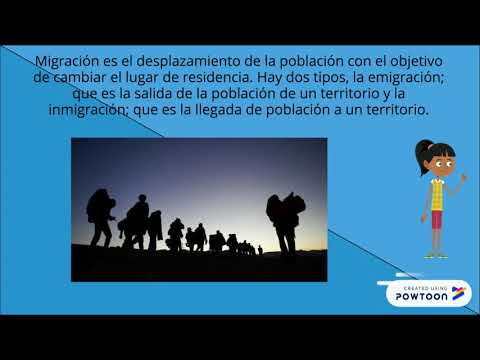 Video: ¿Cuáles son los elementos de la dinámica de la población?