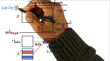 Implementation - Georgia Tech - Advanced Operating Systems