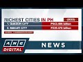 Numbers That Matter: Quezon City is PH&#39;S richest city with P443.4-B in assets | ANC