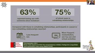 Natsal-COVID key findings (survey waves 1& 2), STI & HIV 2021 World Conference, July 2021