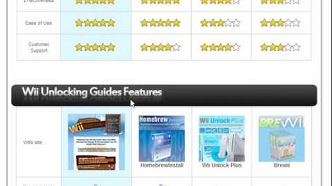 Wii Softmod Tutorials Unlock Your Wii No Modchip!