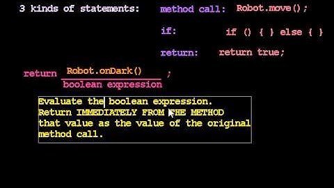 Boolean Expressions and Methods 4