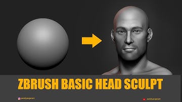 Head Sculpting with Dynamesh in Zbrush