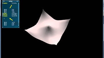 Maillage de base GL_TRIANGLE_STRIP