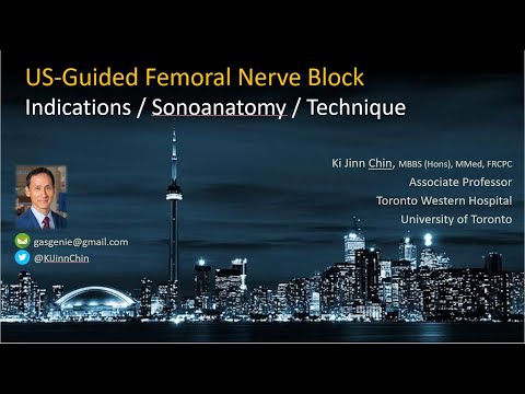 Ultrasound-guided Femoral Nerve Block